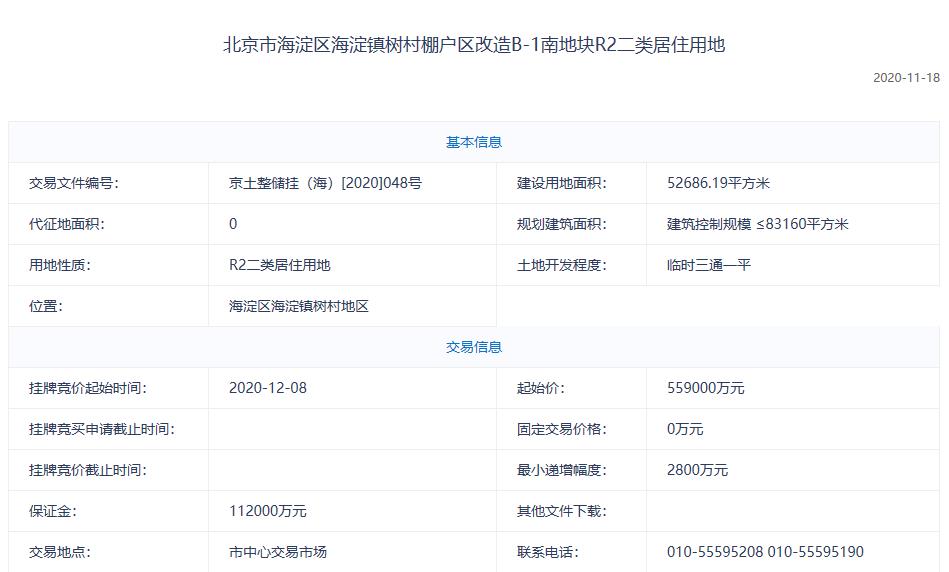 北京海淀118億元掛牌2宗不限價地塊 起始樓麵價超6.7萬/平