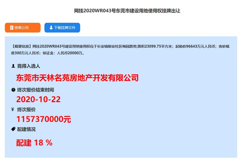 碧桂園11.57億元競得東莞1宗商住地塊 溢價率19.77%_家具訂製