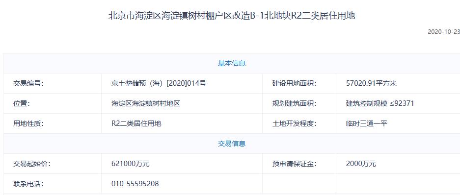 北京海淀118億元掛牌2宗預申請地塊 樓面均價6.7萬元/平_北部新古典家具推薦
