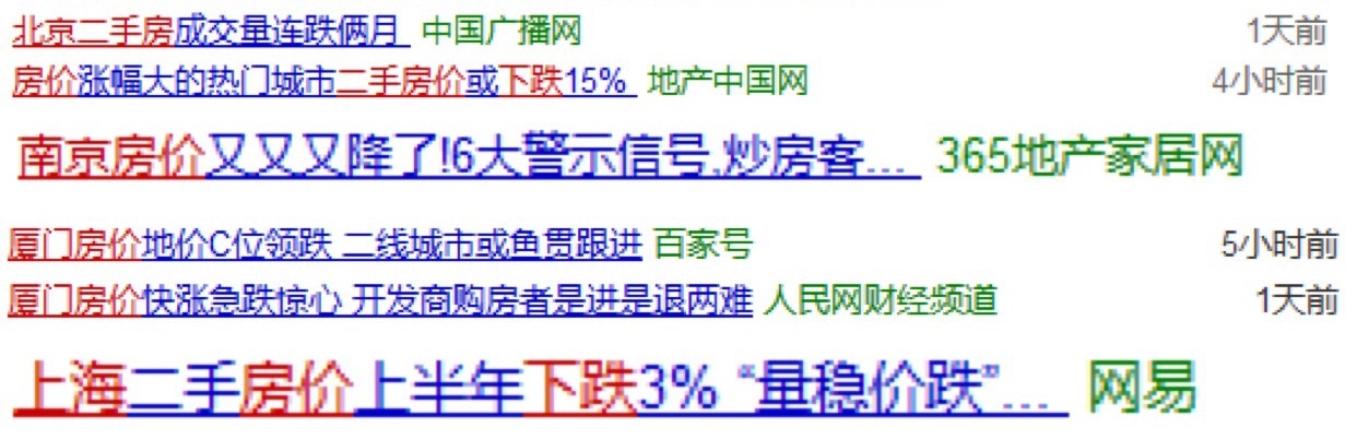 這些城市房價真跌了？又跌了多少？聽中介們怎麼說