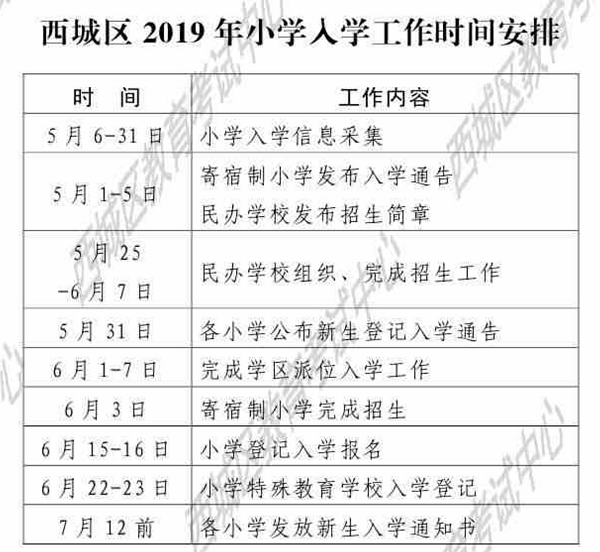 西城區幼升小、小升初政策出爐 這5類孩子可上西城小學
