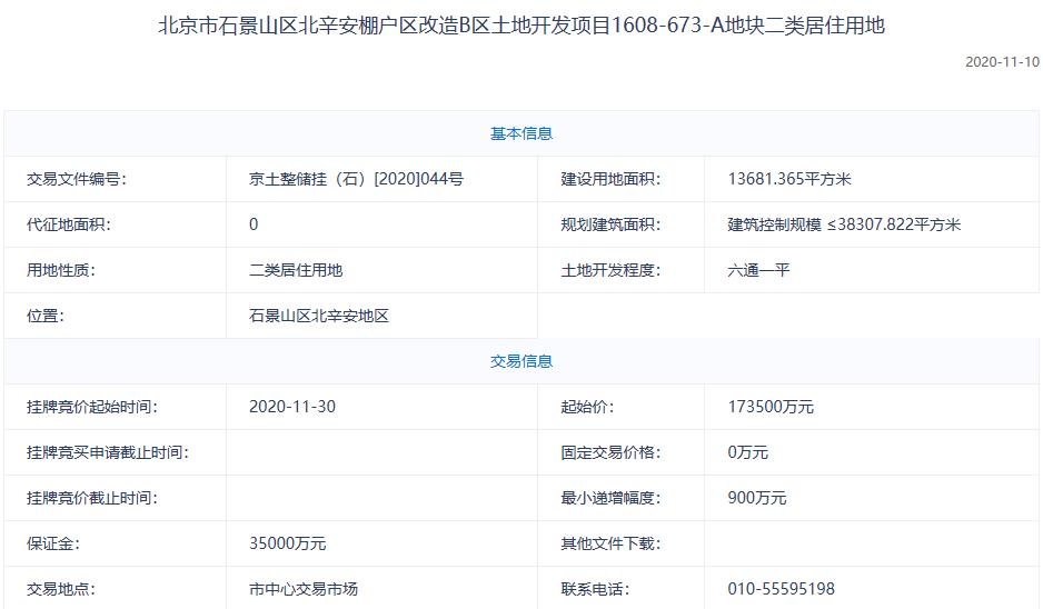 中海17.9億元競得北京石景山1宗不限價地塊 溢價率3.17%