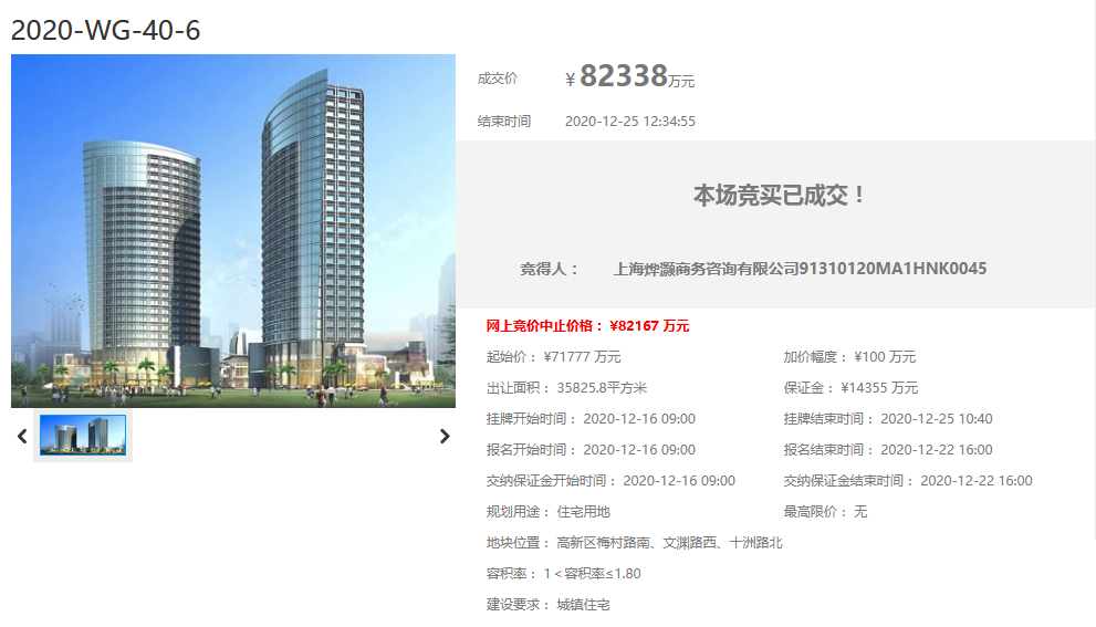 禹洲8.23億元競得蘇州太倉市一宗住宅用地 溢價率14.71%