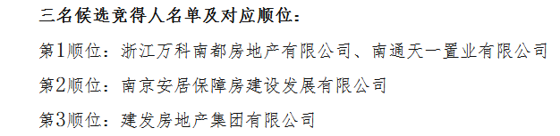 萬科+天一置業28.76億元中標南通市R20030地塊 溢價率17.64%