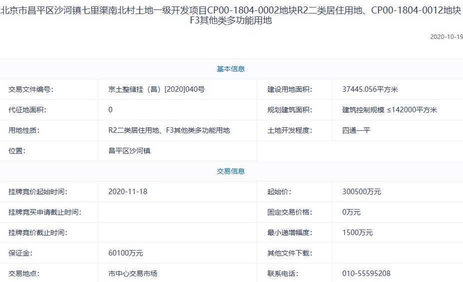 北京昌平30.05億元掛牌1宗居住用地 最高銷售單價6.33萬元/平_空間設計推薦
