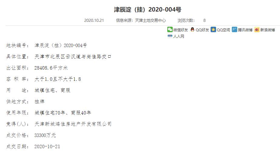 新城控股3.33億元競得天津1宗商住用地_北部家具設計