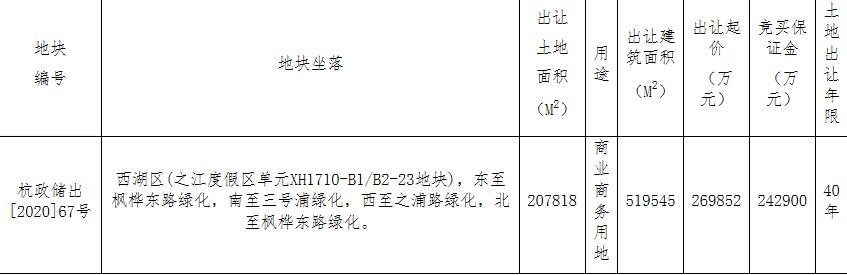 螞蟻集團26.98億元競得杭州1宗商業用地_空間設計推薦