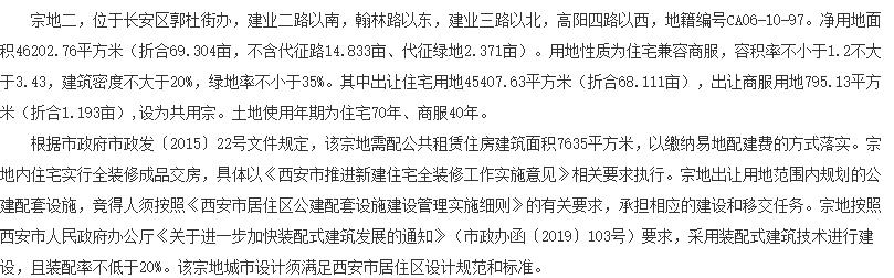 西安5.32億元出讓3宗地塊 融創、中南各競得1宗_新古典家具