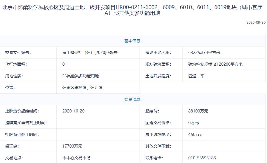 北京掛牌兩宗地 懷柔地塊8.81億起拍 海淀區57億預掛牌商業金融用地_空間規劃推薦