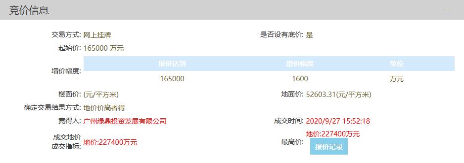 綠城22.74億元競得佛山1宗商住用地 溢價率37.8%_北部家具設計