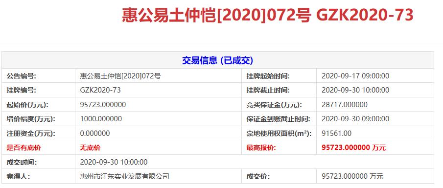 碧桂園11.77億元競得廣東惠州2宗舊改地塊_海島型木地板