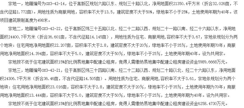西安94億元出讓7宗地塊 碧桂園36.52億元競得2宗_復刻家具推薦