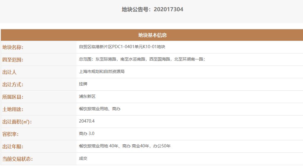 長城建設2.75億元競得上海臨港片區1宗綜合用地_空間規劃